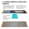 Un tapis de prière superposé avec tissus, mousse et fond antidérapant pour soulager les douleurs aux genoux.